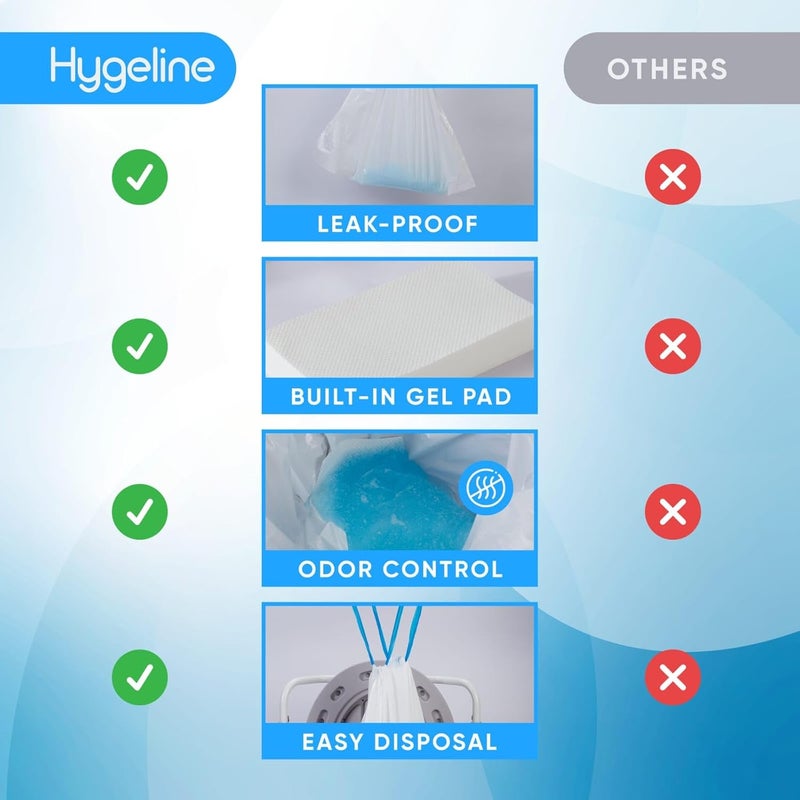 Hygeline عبوة من 120 تحتوي على 60 بطانة مرحاض بدون رائحة و60 وسادة ماصة مع فتحة سهلة الربط بحبل سحب | أكياس مرحاض لدلو المرحاض | بطانات مرحاض محمولة لتنظيف سهل - Image 4